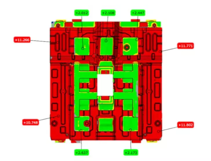 Kiểm tra phụ cấp gia công